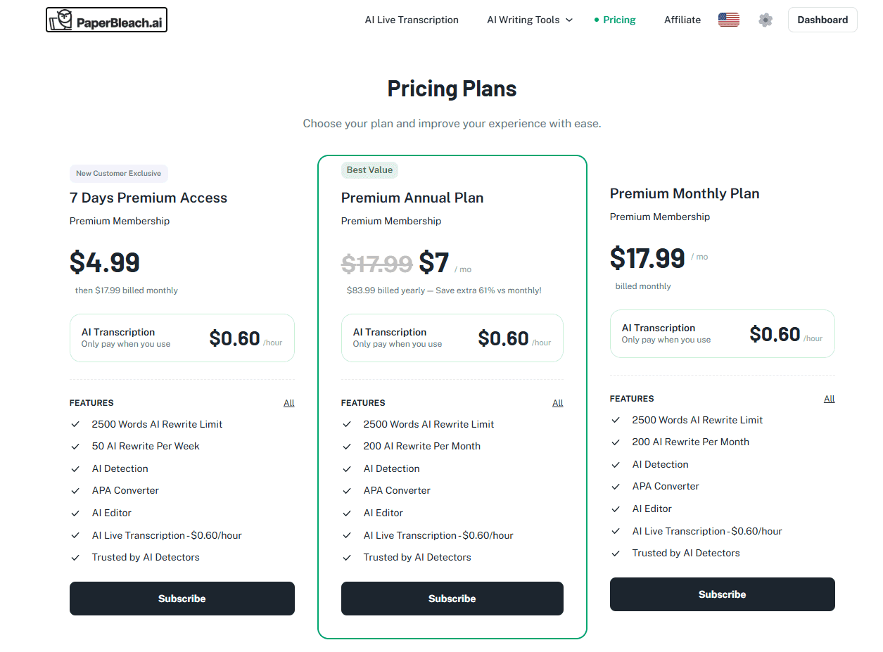 Is PaperBleach AI Free? Pricing, Login Rules, and Usage Limits Explained